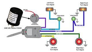 Do you need an LED Flasher?