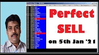 Perfect Sell on 5th January 2021