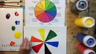 Master the Color Wheel Primary, Secondary, Tertiary Colors, Highlights & Shadow for Realistic 3D Art