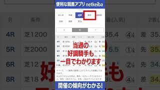 競馬当日の有利な脚質・好成績の血統・好調騎手を調べる方法｜netkeibaネットケイバの使い方