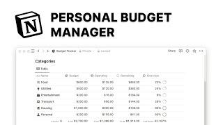 How to track Personal Budget in Notion 2024