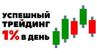 Трейдинг это просто! +1% каждую неделю. Почему я не успешный трейдер?