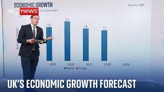 What will the UK's economy look like after the autumn budget? Sky's Ed Conway explains