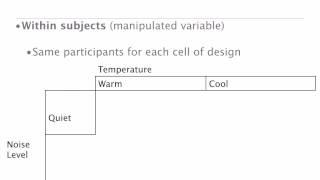 Factorial Designs: Between, Within and Mixed Designs - 4