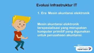 Infrastruktur Teknologi Informasi