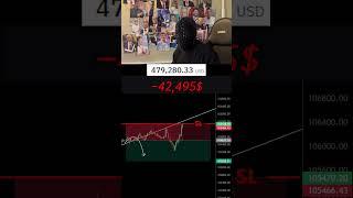 $-42,950 daytrading bitcoin #crypto #fyp #bitcoin in