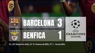 FC Barcelona 3-1 BenficaWin steers Blaugrana through to Champions League quarter-final