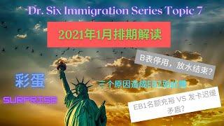 [Dr. Six出品] 六哥移民系列话题7: 2021年1月排期解析 | B表果然停用 | 名额充沛还发卡缓慢？ | 排期PD与拿卡PD | EB2为什么慢 | EB1线性及可预测性差造成三输局面 |