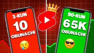 SHORTS ORQALI 90 KUNDA 65 MING OBUNACHI YIG'DIM! (SHORTS SIRLARI) 