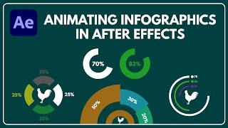 How to animate infographics in after effects