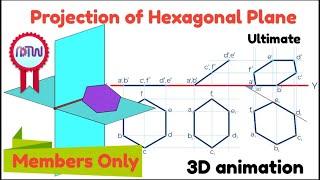 Projection of a Hexagonal Plane: Step-by-Step Guide with 3D Visualization