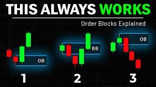 Order Blocks Explained: 3 Best Strategies Revealed