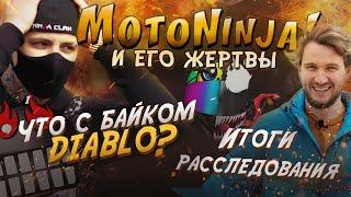 Мото Ниндзя MotoNinja. Что с байком Диабло? ПЕРЕСЕЛ В ИНВАЛИДНОЕ КРЕСЛО. ЖИЗНЬ НА ДВУХ КОЛЕСАХ.