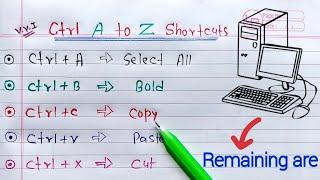 ctrl A to Z shortcut keys | CTRL Shortcut Keys of Computer