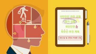 [식약처 정책소개 6편]  식품의약품분야 규제개선 점검단 운영