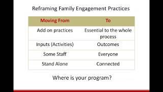 Solutions Webinar Series - Scholastic’s Family & Community Engagement Resources