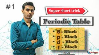 How to learn Periodic Table | short tricks for s - block p - block d - block f - block  elements |