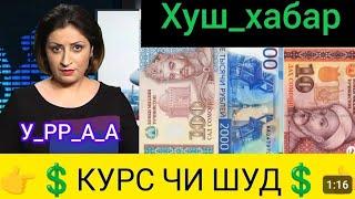 курси руси дар Тоҷикистон 8 09 2024 курби асъор имруз курси имруза доллар рубли сомони хабарҳой Нов