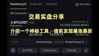 比特币交易实盘分享，介绍本频道合约交易规则以及通常的盈亏比例，介绍一个自研的通道工具，改良常用的布林通道，更加适合币圈大波动范围