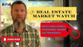 Real Estate Market Watch | Brad Secundy | Pikes Peak MLS Update | TeamSecundy | Condos And Townhomes