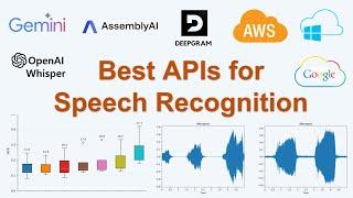 The Most Accurate Speech-to-text APIs in 2025