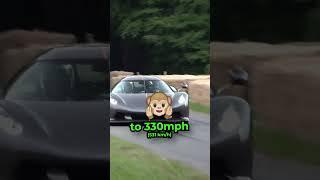 The MOST POWERFUL Car!