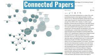 How to find connected papers and visualize them in an interactive graph