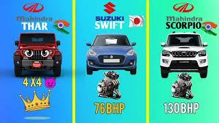 Thar ️ Swift  ️ Scorpio l Full Comparison l  #autocircle #thar #Swift # Scorpio