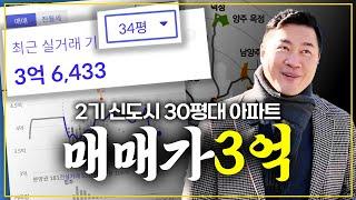 신혼 부부는 꼭 '이 곳'을 관심있게 보세요! 교육 시설 갖춰진 신도시 매매가 평균 3억인 도시!