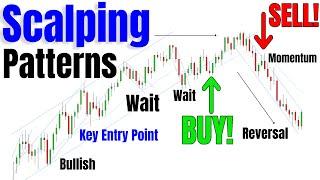 Scalping Patterns For DayTrading - Price Action Technique