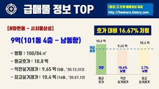 12월1주서울시 마포구 아파트 저렴한 매물정보아파트 시세,시장분석