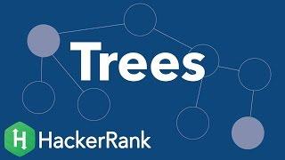 Data Structures: Trees