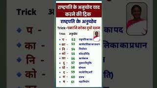 #ntpcstaticgk #viralshortsvideo #upscshorts #staticgk #bpsc #president #upscshorts