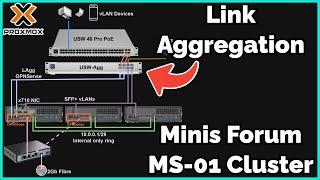 Proxmox Cluster Network Overview - Link Aggregation to the Rescue! Minis Forum MS-01