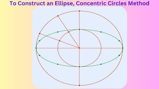 To Construct an Ellipse | Concentric Circles Method