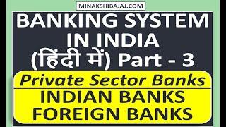 Private Sector Indian Banks & Private Sector Foreign Banks(In Hindi)Banking System In India (Part 3)