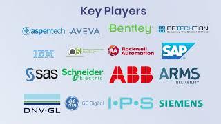 Asset Performance Management (APM) Market Research Report
