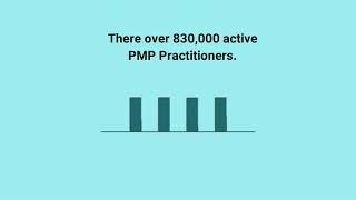 Did you know that the demand for Certified Project Managers surpasses the supply?