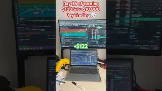 Using ChatGPT to turn $100 into $10,000 Day Trading  DAY 36