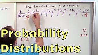 02 - Random Variables and Discrete Probability Distributions