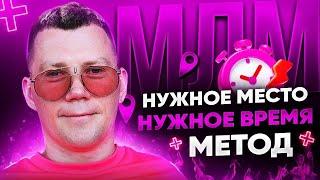 МЛМ. Нужное время + нужное место + правильный метод