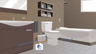 SFA - Using Saniflo to Install A Bathroom Anywhere!