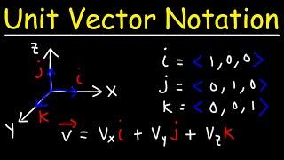 Unit Vector Notation - Standard Unit Vectors i j k - Physics