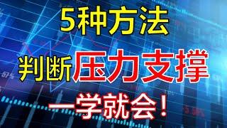 你真的会看压力位与支撑位吗？丨5种正确判断压力与支撑的方法丨一学就会！ #股票分析 #技术分析