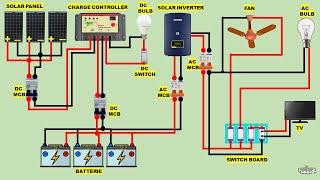 solar system off grid wiring diagram