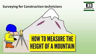 Measuring a mountain