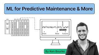 Predictive Maintenance and More: How to Use Machine Learning Without Being a Data Scientist