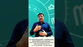 Lal Kitab Remedies for SUN In 7th House