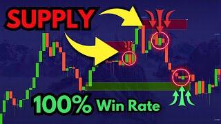 HOW TO USE SUPPLY & DEMAND in POCKET OPTION