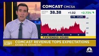 Comcast beats earnings estimates as broadband revenue rises despite customer losses